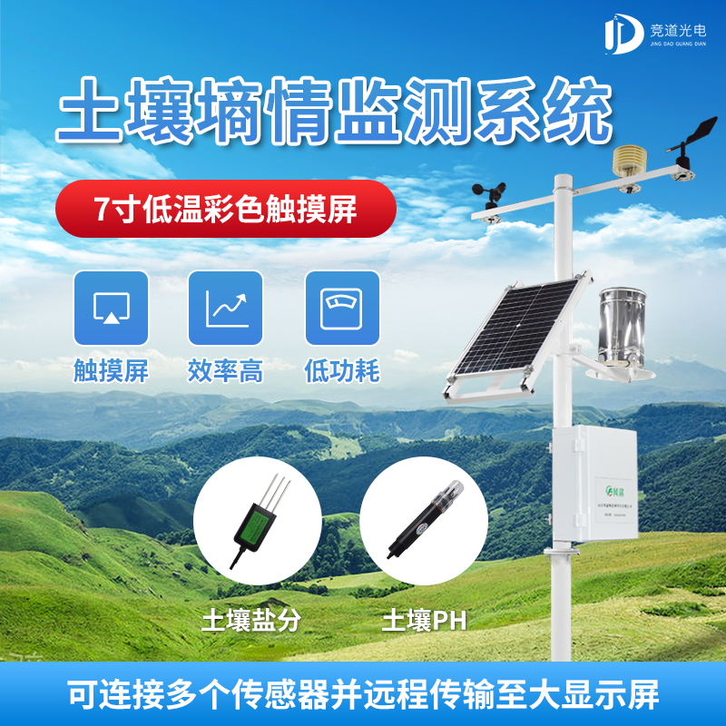 智慧農業下，土壤墑情自動監測儀有何用？