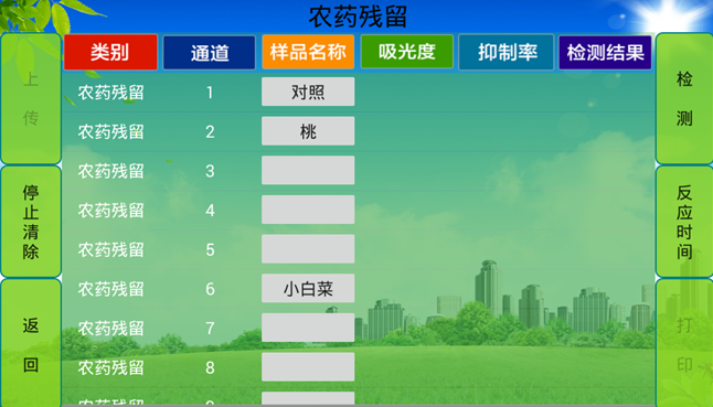農(nóng)殘檢測(cè)儀哪家好? 農(nóng)殘檢測(cè)儀哪家好?