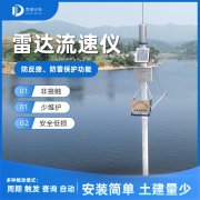 雷達(dá)水位計的工作原理是什么？