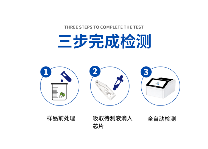 微流控芯片農(nóng)藥殘留速測(cè)系統(tǒng),3步完成檢測(cè) 微流控芯片農(nóng)藥殘留速測(cè)系統(tǒng),3步完成檢測(cè)