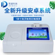 農藥殘留檢測儀：如何快速檢測蔬菜中的農藥殘留？